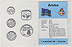 Aruba Coin Set