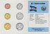 El Salvador Coin Set