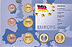 Germany Coin Set