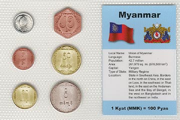 Myanmar Coin Sets