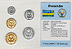 Rwanda Coin Set