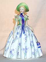 Royal Doulton Figurine - Easter Day