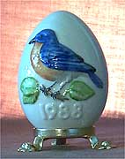 1988 Bluebird Annual Easter Egg