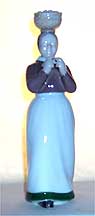 Bing & Grondahl Figurine - Woman with Eggs