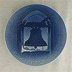 1900 Bing & Grondahl Christmas Plate