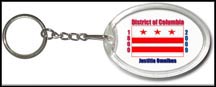 District of Columbia State Quarter Keychain