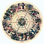 Turn Of The Century Scene collector plate by Deborah Bell Jarratt