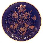 Spring Time collector plate