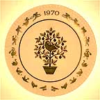 Partridge In Pear Tree collector plate by Gillian West