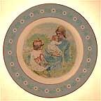 Tenderness collector plate